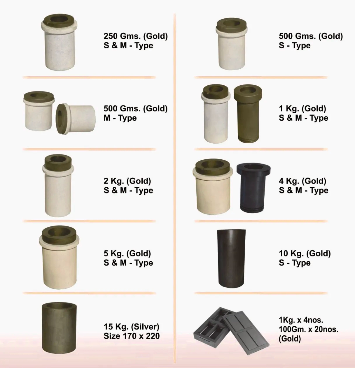 All Crucibles for Melting And Casting / Jackets , Formers , Stick